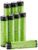 Amazon Basics 8-Pack Rechargeable AAA NiMH Performance Batteries, 800 mAh, 1.2V, Recharge up to 1000x Times, Pre-Charged