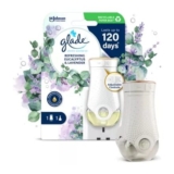 Glade Electric Scented Oil Plug in Holder & Refill Eucalyptus & Lavender 20ml
