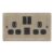 LAP 13A 2-Gang SP Switched Socket 2.4A 12W 2-Outlet Type A USB Charger Antique Brass with Black Inserts – Free C&C