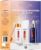 LOreal Paris Dermatologist Favourites Giftset, Three Dermatologist Validated Products 12% Pure Vitamic C Serum SPF 50 Anti-UV Fluid 0.2% Pure Retinol Night Serum Complete Day & Night Routine