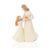 Mother and Daughter Figurines – Hand-Painted Resin Statues