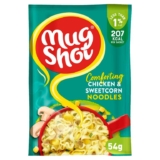 Mug Shot Soup – Pasta Roast Chicken/ Chicken & Sweetcorn/ Tomato & Herb & Noddles Macaroni Cheese/ Sweet & Sour/ Creamy Cheese- Nectar Price