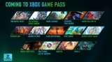 New Gamepass Line from Xbox Partner Preview – including Hades 2, Dispatch, Super Meat Boy 3D