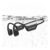 Open-Ear Bone Conduction Headphones