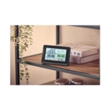 Radio-Controlled Weather Station and Ventilation Monitor