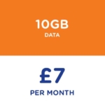 SIM only 10GB £7pm (data rolls) Unlimited calls & text (10GB eu roaming)