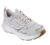 SKECHERS Edgeride Womens Trainers (Free C&C)