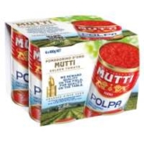 Simulation Eggplant Food Model