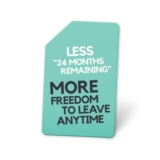 Smarty SIM Only 80GB 5G Data – Unlimited Mins & Texts EU Roaming
