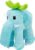 Steal a Brainrot Plush Italian Brainrot Figures Toy Soft Brainrot Plush Toy for Game Fans Tralalero Shark Plush Funny Toy Collectible Plushie Stuffed Animal Doll Gifts for Kids Adults (Elephant)