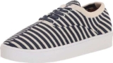 Ted Baker Shorno Mens Knit Sneakers, Navy & Beige – Sold by fone-central